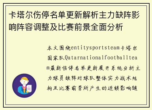 卡塔尔伤停名单更新解析主力缺阵影响阵容调整及比赛前景全面分析 卡塔尔伤停名单更新解析主力缺阵影响阵容调整及比赛前景全面分析